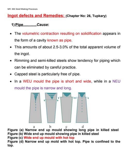Secondary steel making processes | PPT