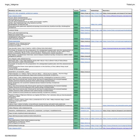 Ingo_Valgma_CV_mai_2022.pdf