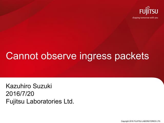 Cannot observe ingress packets