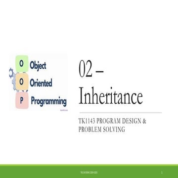 Inheritance interested in codingggggggggggggggggggg