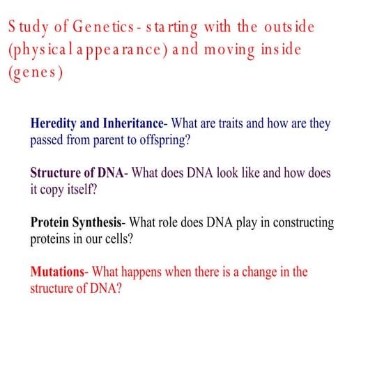 Inheritance Study Guide