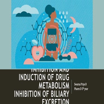 Inhibition and induction of drug metabolism