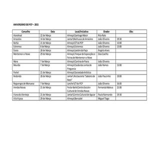 Iniciativas - Aniversário do PCP 2015