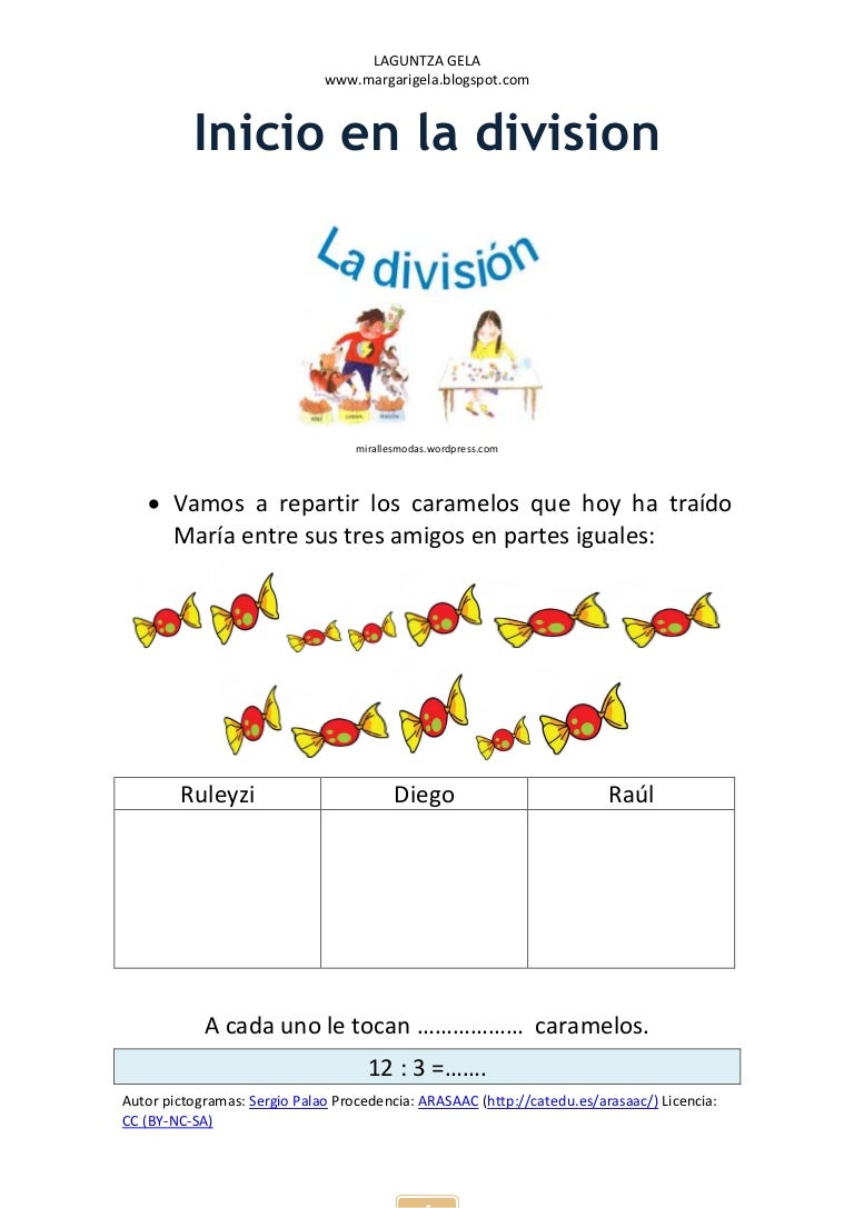 Resultado de imagen de INICIO A LA DIVISION