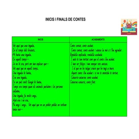 Inicis i finals de contes