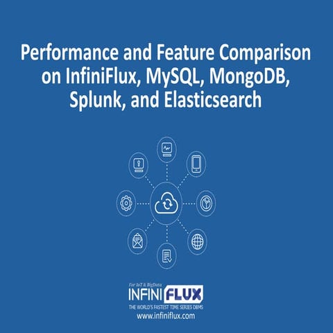 IniniFlux Feature_Perf_Comparison