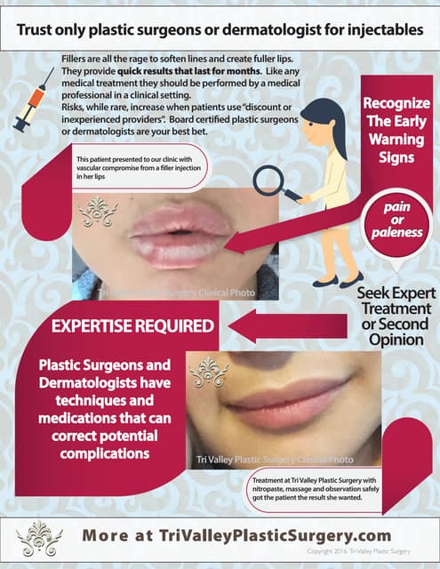 Coping strategies of technostress | PDF