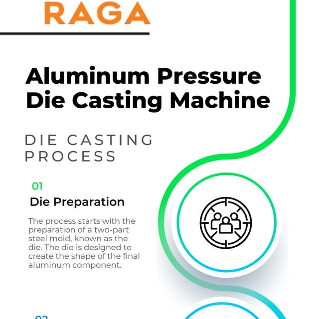 HPDC, Jet Cooling machine for Spot, Core cool, and Equipment ...