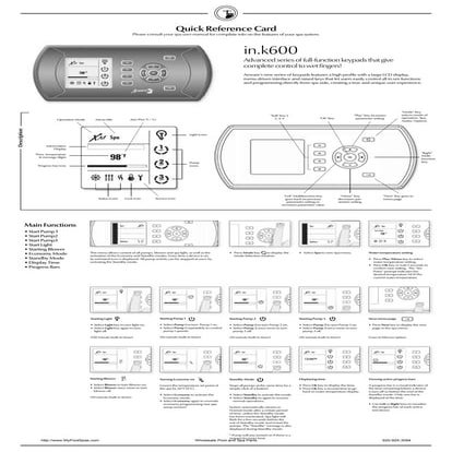 In k600 quick reference card | PDF