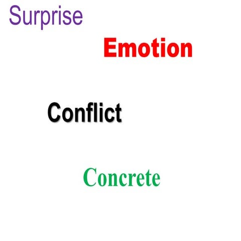 A Combat Mindset | PDF