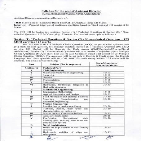 Information :	Inland Waterways Authority of India IWAI has released the advertisement No 37 of Various Post (Multi Tasking Staff