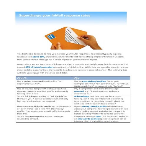 Supercharge your InMail response rate