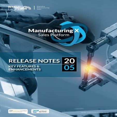 In Mind Cloud - Product Release - 2005