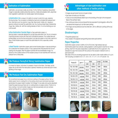 Sublimation Paper From JD China