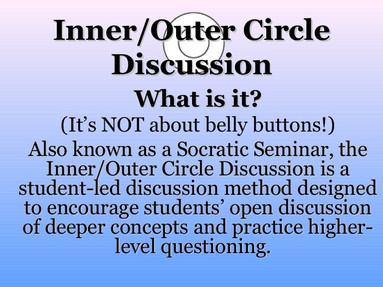 Inner outer circle discussion literary analysis