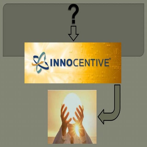 Innocentive