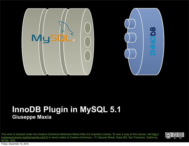 Innodb plugin in MySQL 5.1