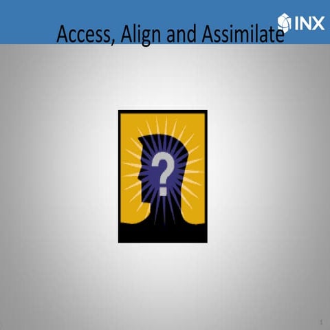 Access, Align and Assimilate