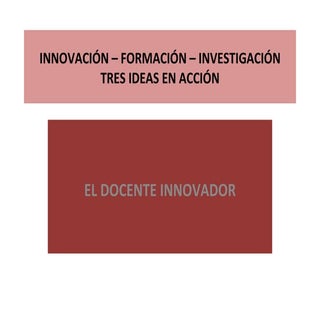 Innovación – formación – investigac...