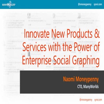 Innovate New Products Services with Enterprise Social Graphing