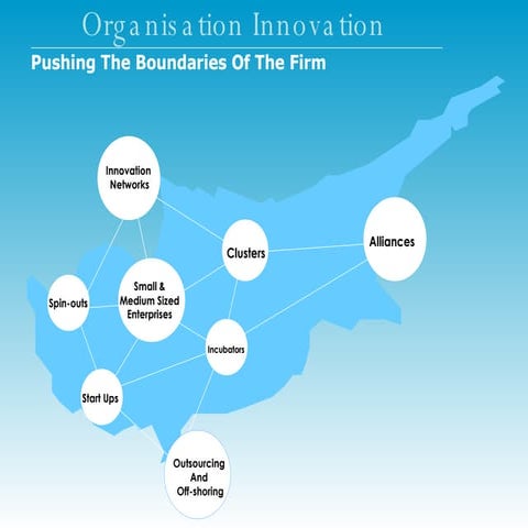 Strategic Innovation - trends, challenges and best practices