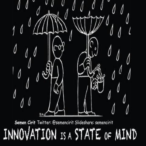 Innovative Ecosystem