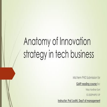 Anatomy of innovation strategy in technology business