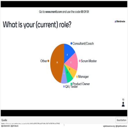 Innovation by Sharing. How Collaborating on Learning Can Benefit Your Company