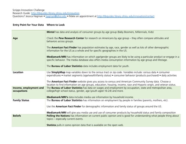 Innovation Challenge Data Sources