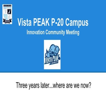 Innovation Community Meeting 2014