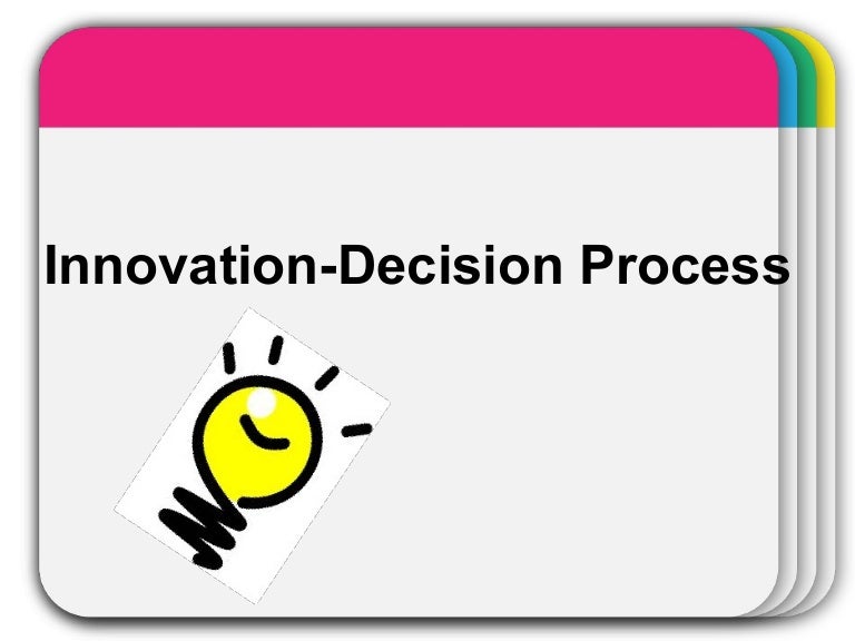 Innovation Decision Process