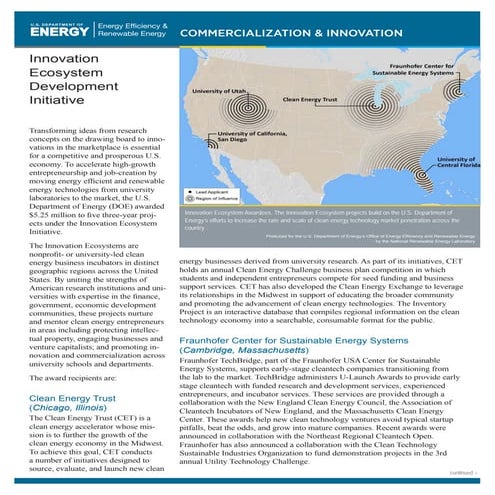 Innovation ecosystem factsheet