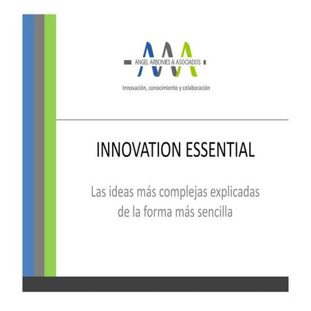 Pip identificación | PDF