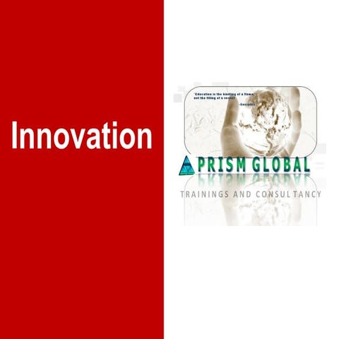 Innovation for HR role