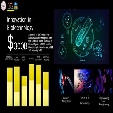Innovation in Biotechnology.pdf