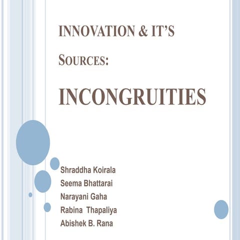 Innovation & It's 7 Source