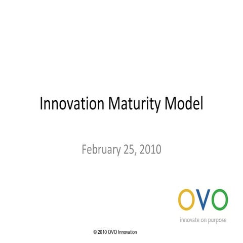 Innovation Maturity Model Summary
