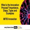 Innovation Process - MIT ID Innovation