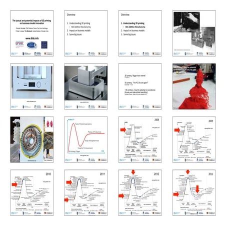 Innovation Roundtable: The (actual and potential) impacts of 3D printing on b...