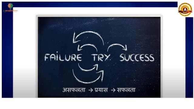 How to start and Submission your Idea to Govt Programme