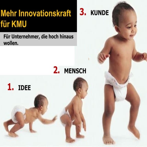 Innovationskraft für KMU (short)