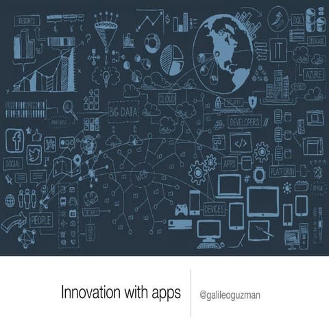 Innovation with apps | Looptalks