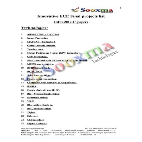 Innovative ece final projects list 2013 sooxma