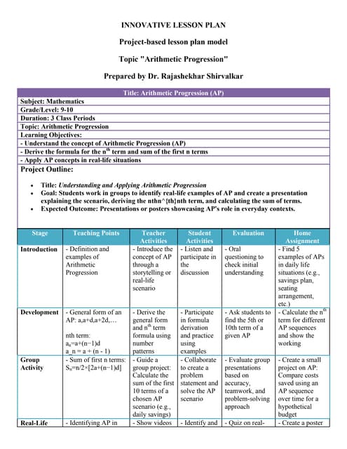 Innovative Lesson Plan- Project based Lesson Plan, Problem Solving, Concept map