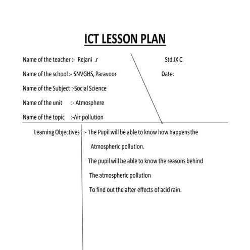 Innovative lesson plan rejani r