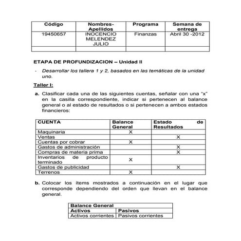 Inocencio meléndez julio. cuenta, balance general y estado de resultados. in...