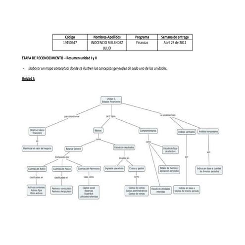 Basic SPC certification | PDF