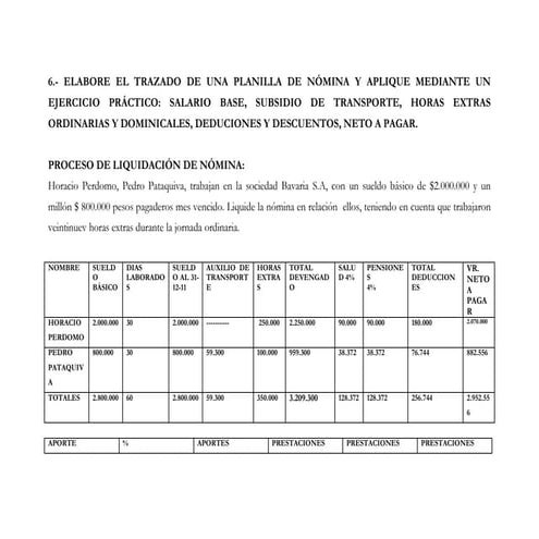 ranking de vendedores | PPTX