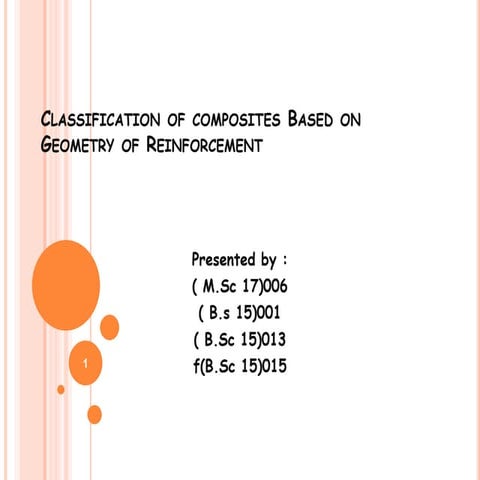 reinforcement of composite