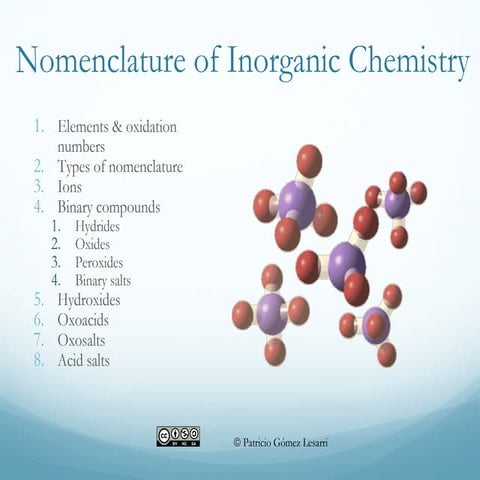 Inorganicnomenclature